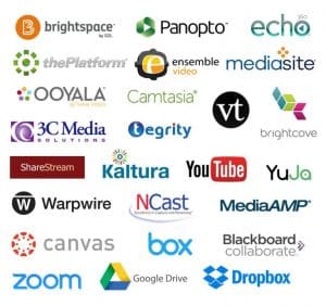 Image of various company logos from the list of company integrations